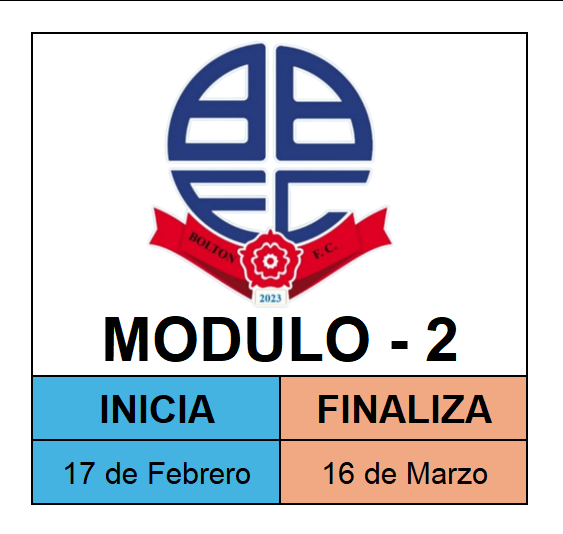 MODULO 2 - INICIA 17 DE FEBRERO, FINALIZA 16 DE MARZO
