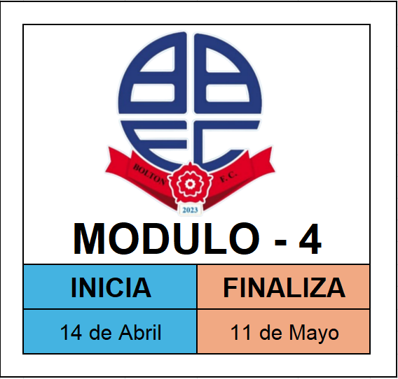 MODULO 4 – INICIA 14 DE ABRIL, FINALIZA 11 DE MAYO